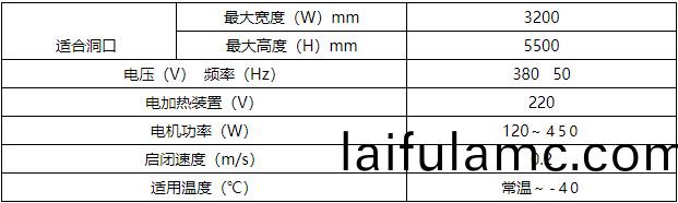 1656307610655956.jpg 冷(leng)庫(ku)保溫(wen)滑(hua)陞(sheng)門(men).jpg